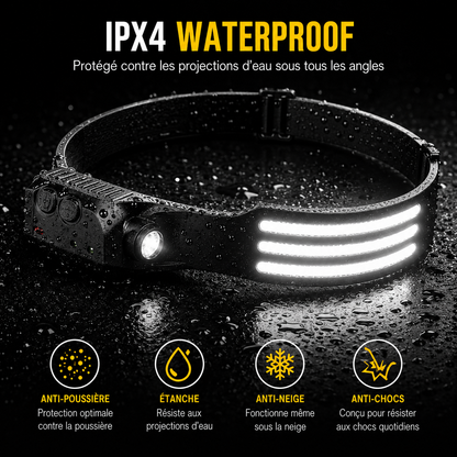 TrailBeam Pro - Lampe Frontale Trail & Running